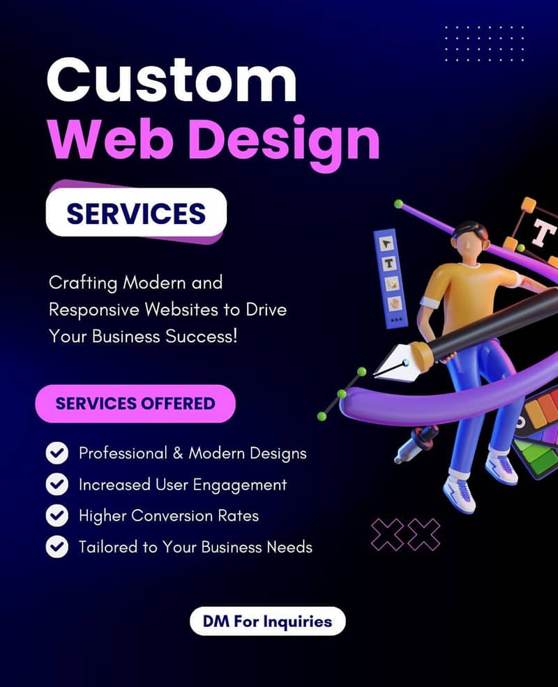 Professional Wordpress website design & development 0