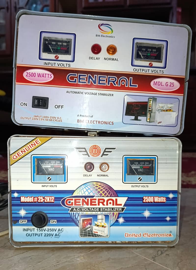 Voltage Stablizer for Refrigerator 0
