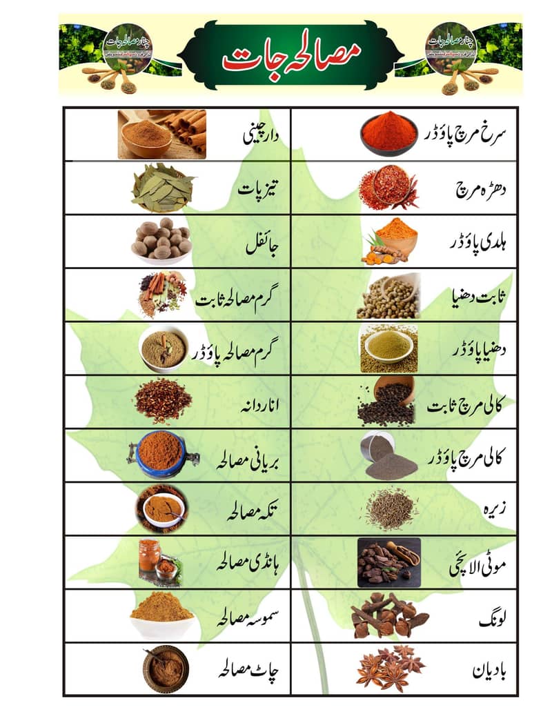 چنار مصالحہ جات اینڈ ڈرائی فروٹ 1