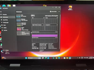 HP ENVY 360 2 in 1 (Ryzen 7)