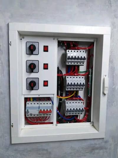 i m electricians  job ki need hai