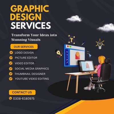 graphics designer video photos editing,logo , social media poster,etc