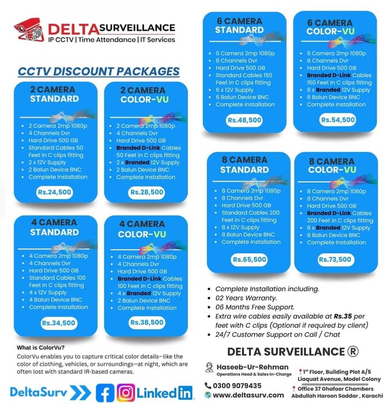 CCTV Complete Setup today installation 3