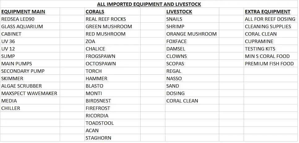 Sea Water Reef Aquarium - Large — photo 6