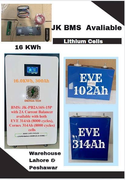 Lithium Battery Accessories & BMS 1