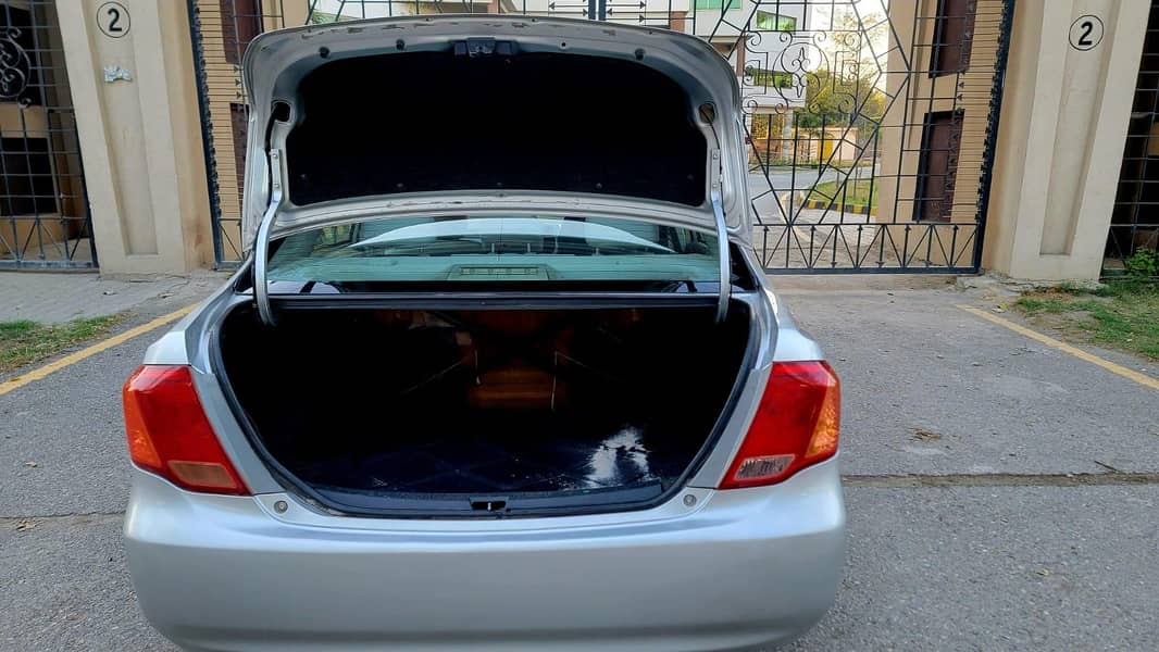 axio 2006 model import 2012 3