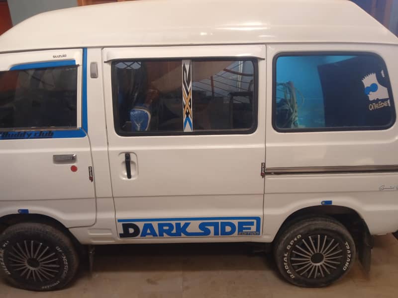 all documents clear 0