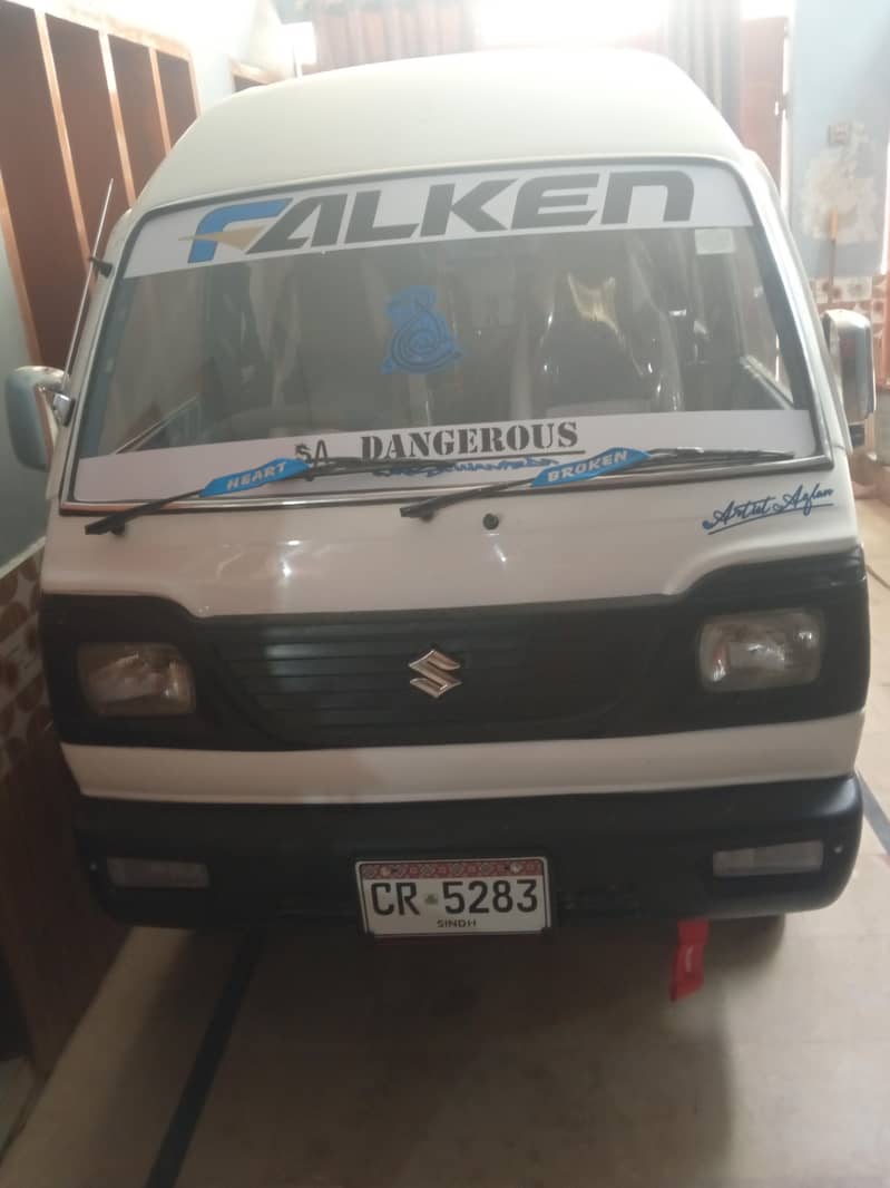 all documents clear 2