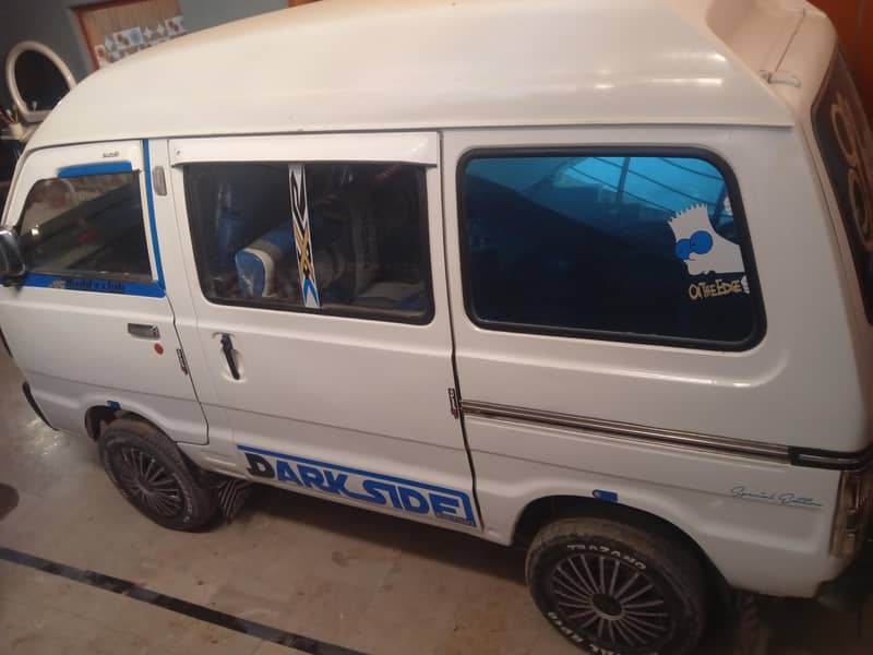 all documents clear 4