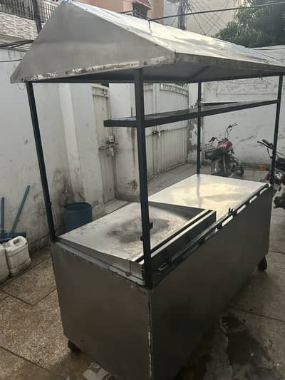 Counter
