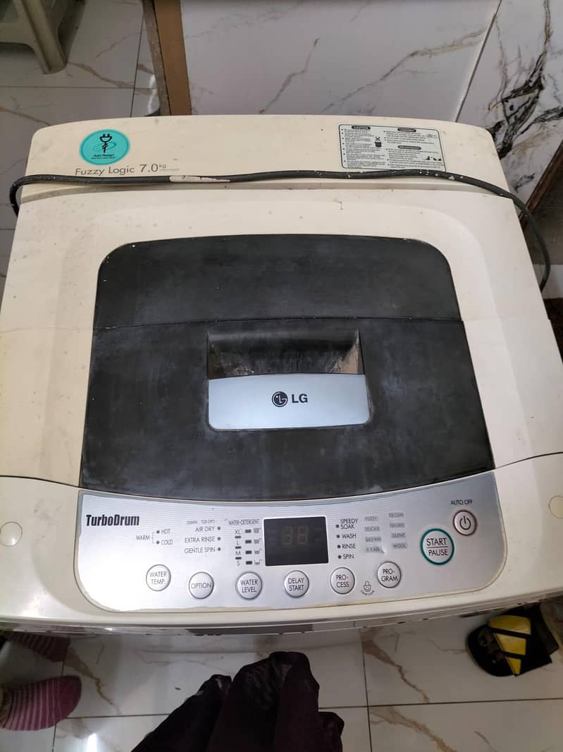 AUTOMATIC WASHING MACHINE 4