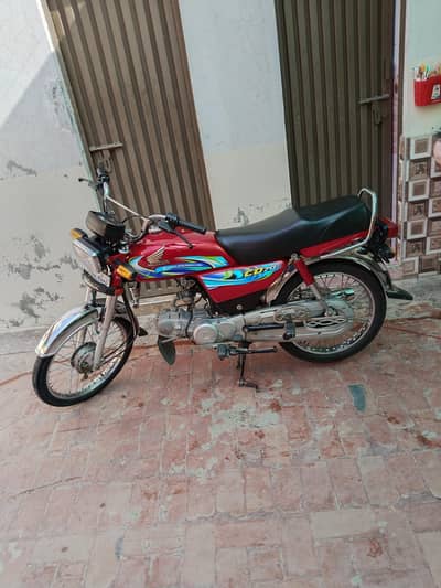 Honda Model 2024