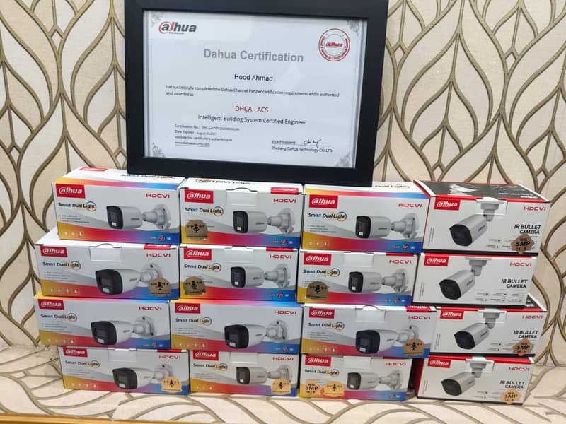 CCTV Installation & Security Solutions HD,WiFi,DVR/NVR HSM Electronics 18