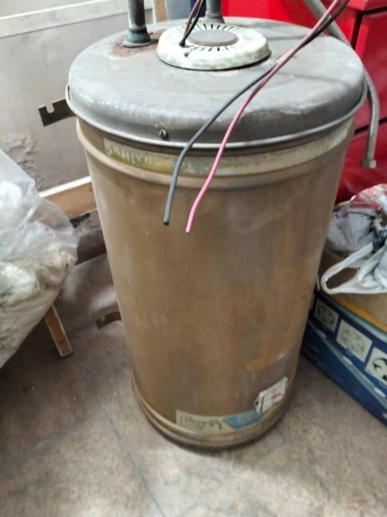 Electric gyzer 2