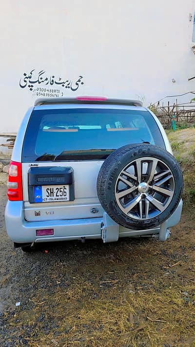 Exchange With any CAR