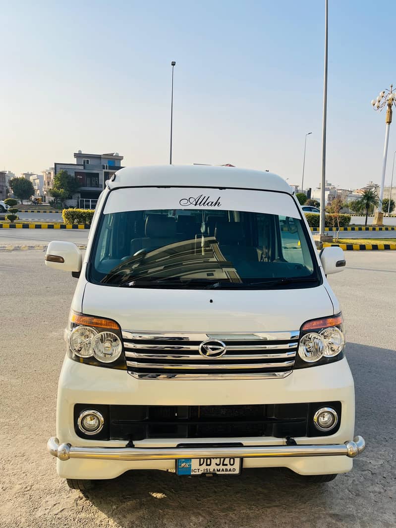 . . . . . . . . . . . 0