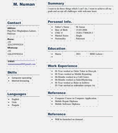 job ki urgent need ha car drive bi ati ha