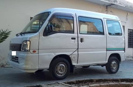 Subaru Sumber auto 660cc home used for sale
