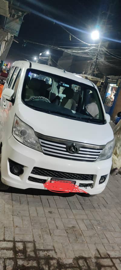changan karwaan plus 2021 model