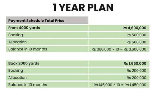Haleji Green Forest Grow Wealth. Grow Green. Own the Future. HURRY UP!
