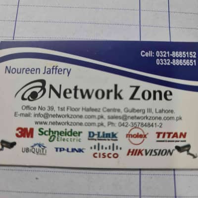 Network zone