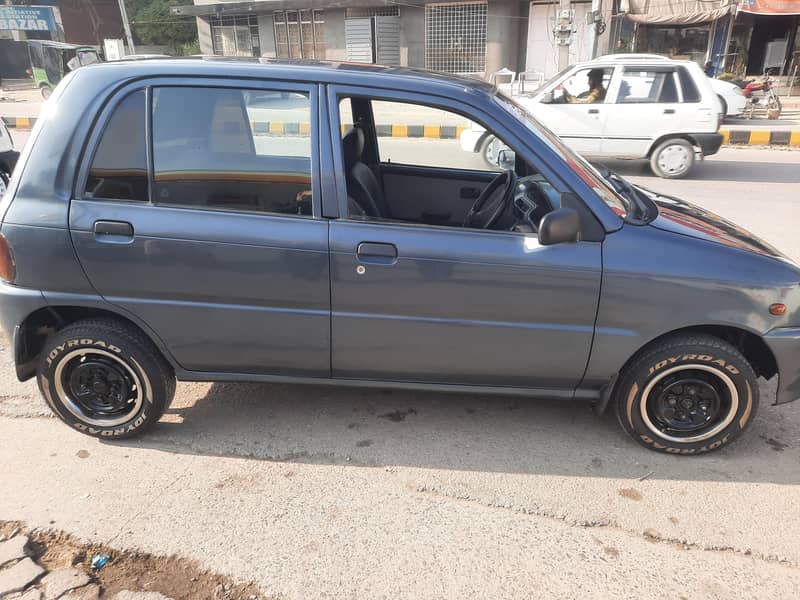 cuora automatic 2006 model 0