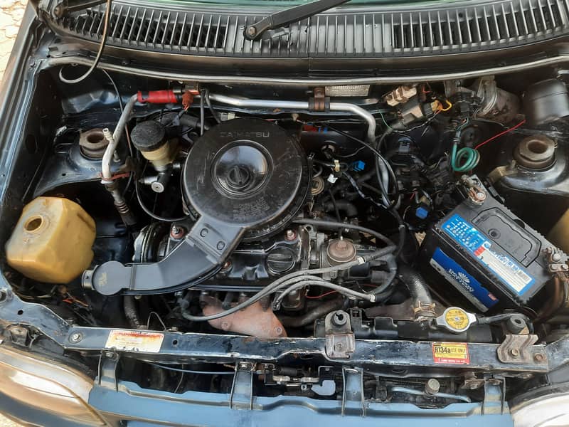 cuora automatic 2006 model 1