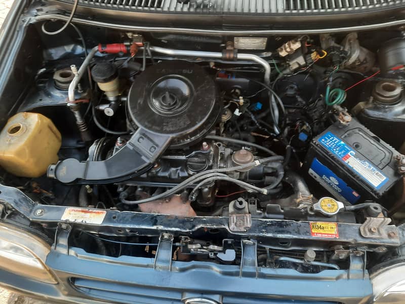 cuora automatic 2006 model 2