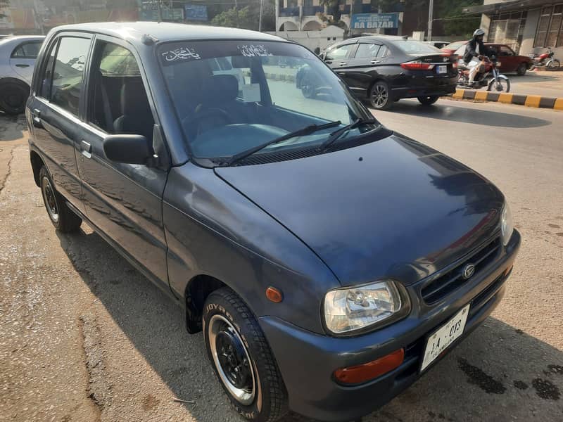 cuora automatic 2006 model 3