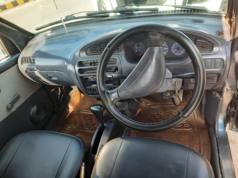 cuora automatic 2006 model 11