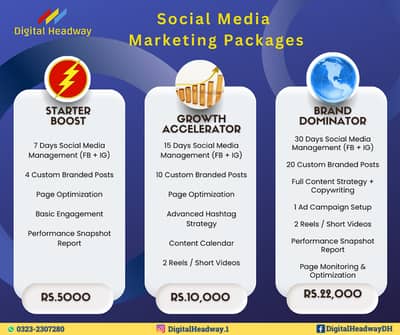 Grow your Business with Social Media Marketing