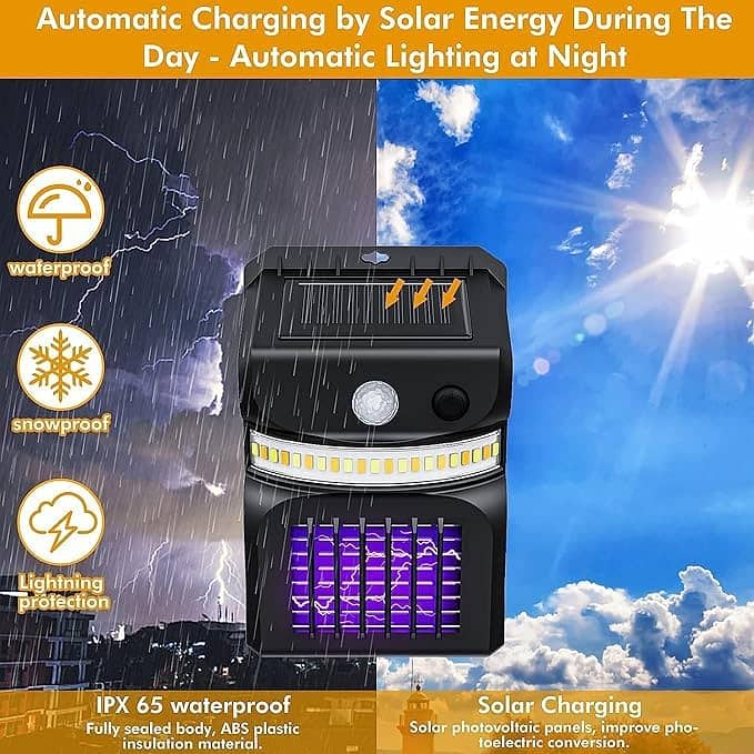 Foldable Solar Light Outdoor Portable LED Bulb USB Rechargeable 5