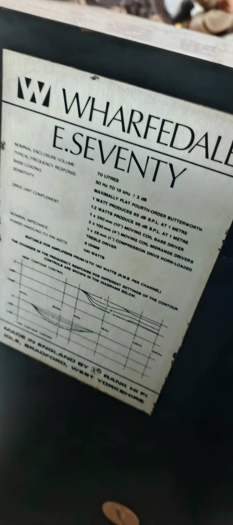 wharfedale speaker 4