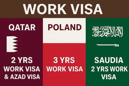 Qatar, Poland & Saudia Work Visa Guidance Available