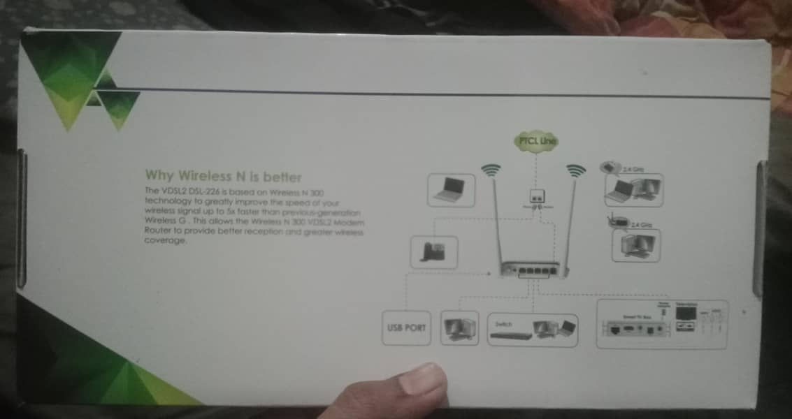 VDSl2 PTCL Modem 2