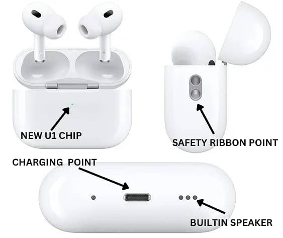 Wireless Earbuds Pro2 2