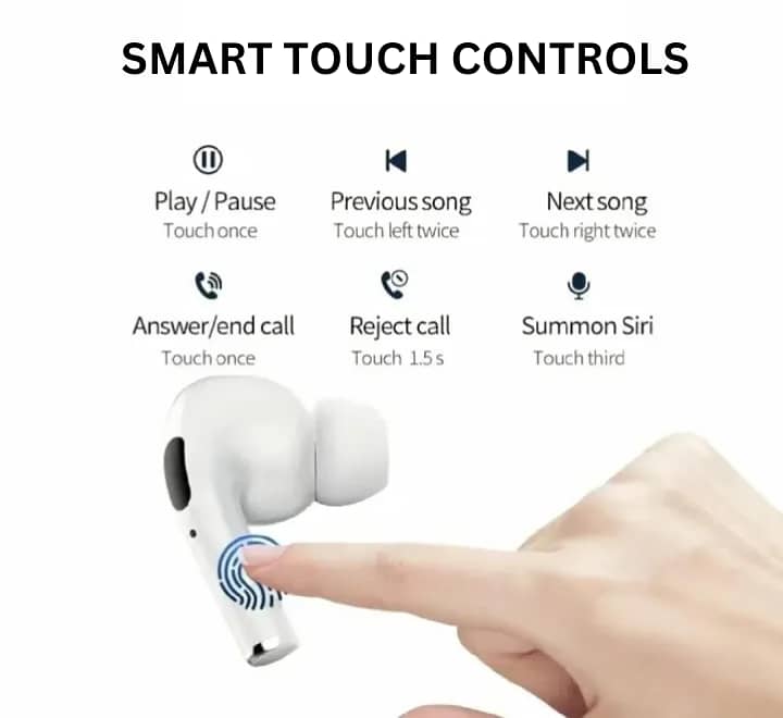 Wireless Earbuds Pro2 3