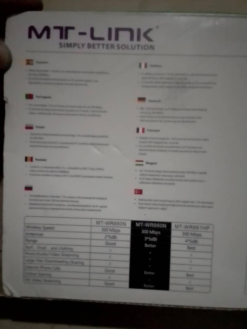 Mt link router 5
