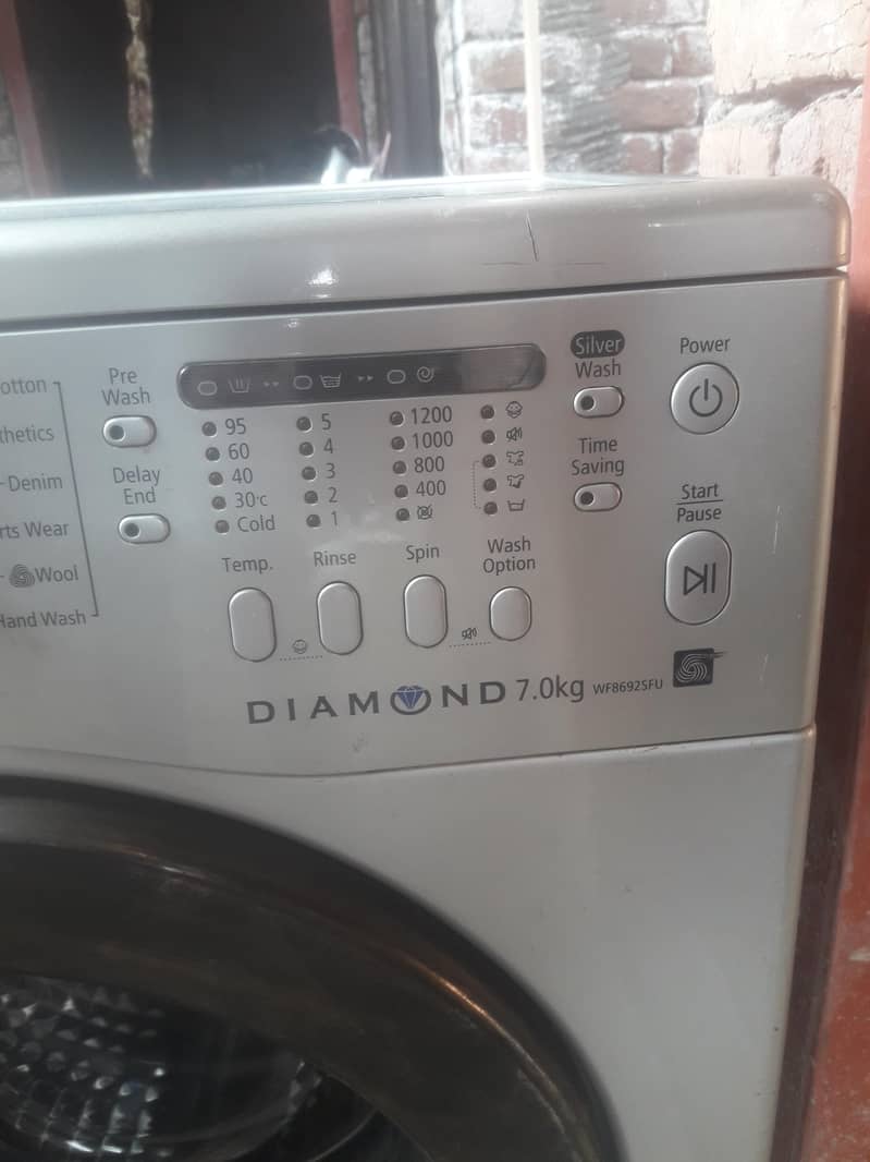 Automatic washing machine 3