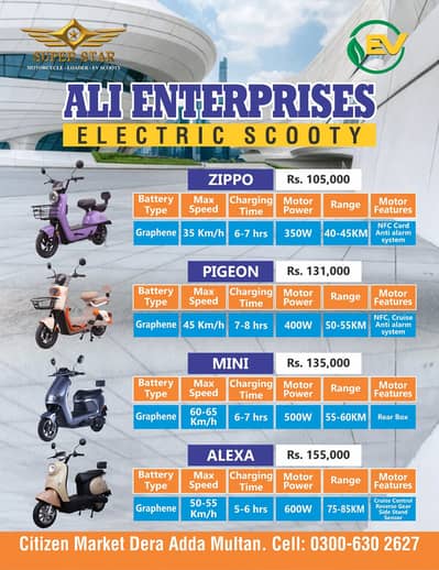 Female Graphic Designer & Social media Poster Required.