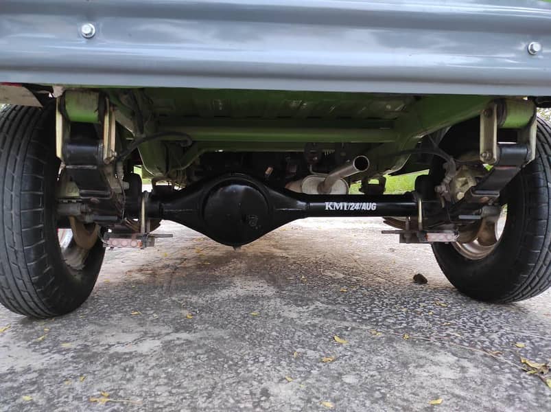 ایڈ پورا پڑھ کر رابطہ کریں شکریہ 6