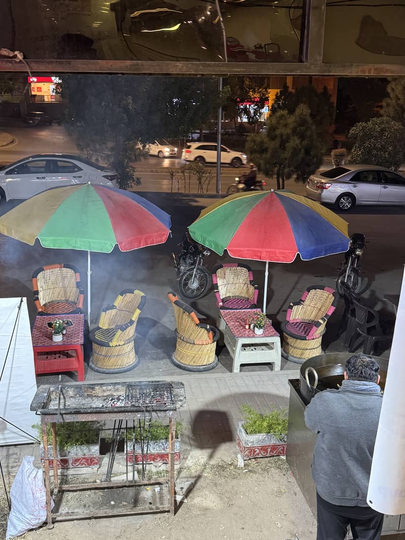 نوکری کا موقع: بار بی کیو شیف | توا چپاتی میکر | ویٹر 1