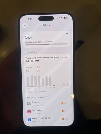 15 PRO MAX | PTA APPROVED | 10/10 Condition