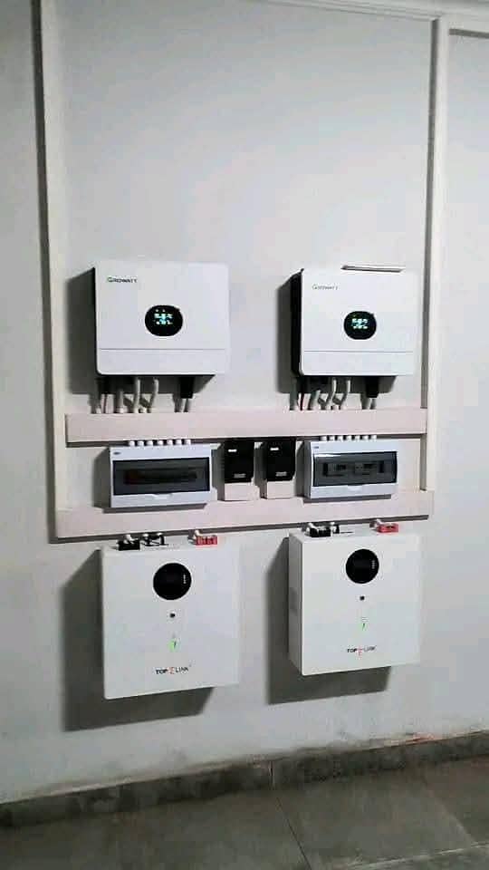 Solar Installation services 3