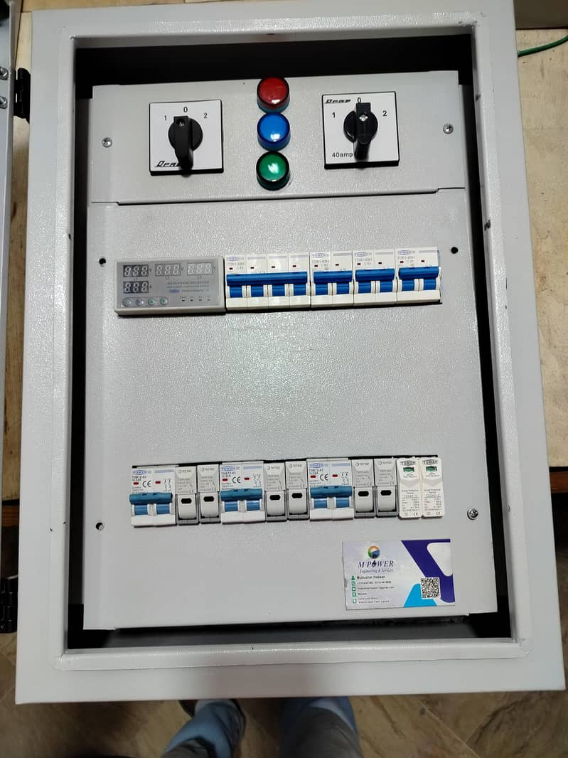 Solar Installation services 5