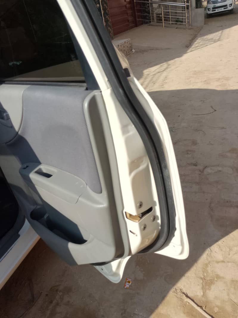 move imported model 6