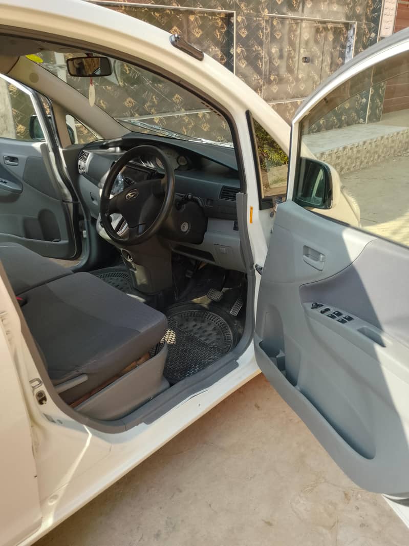 move imported model 10