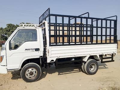 Punjab kpk Route parmit