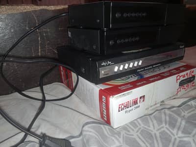 Dish Recivers CHANNELS