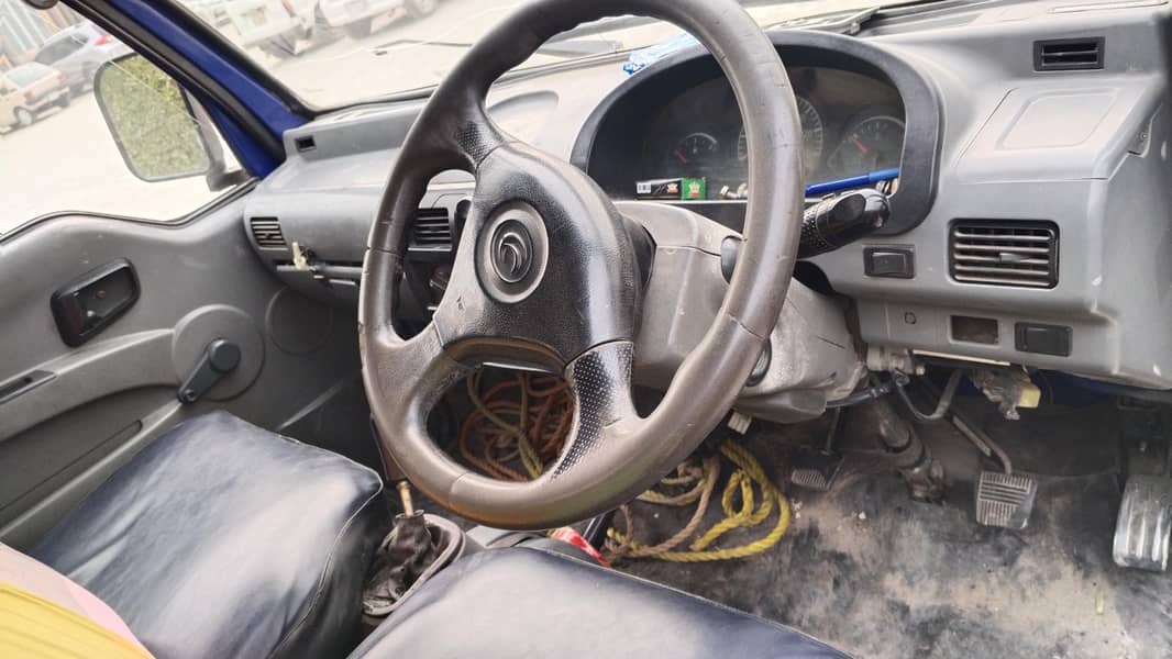 forland  model. c19 0